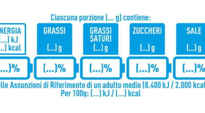 informazioni nutrizionali