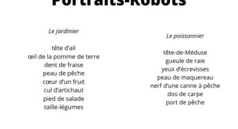 Portraits-Robots